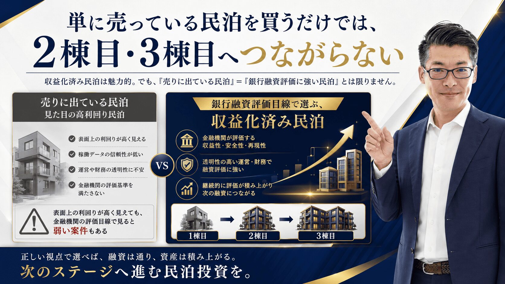 単に売っている民泊を買うだけでは、2棟目・3棟目へつながらない