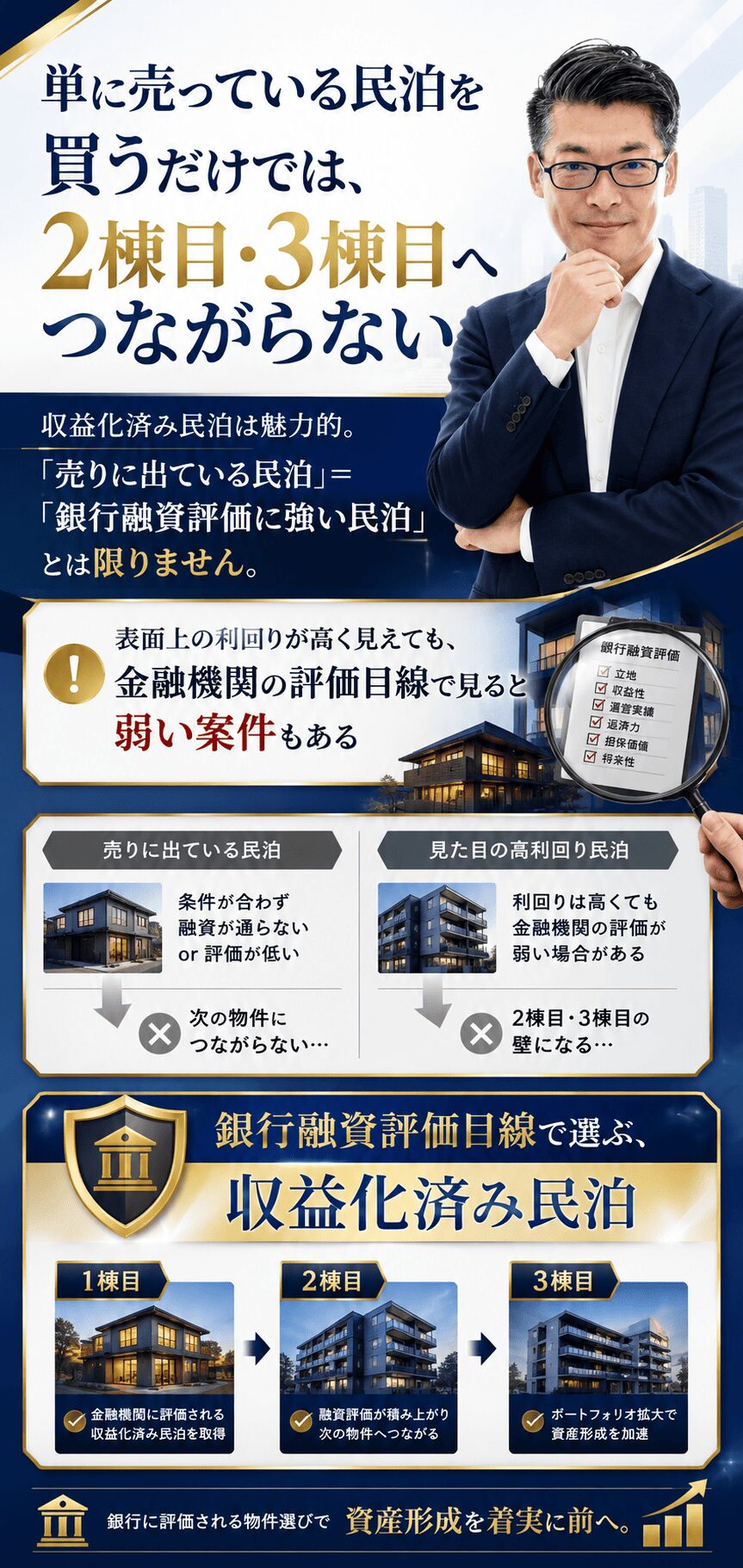 単に売っている民泊を買うだけでは、2棟目・3棟目へつながらない