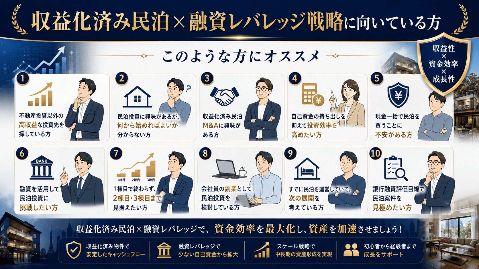 収益化済み民泊投資に向いている方