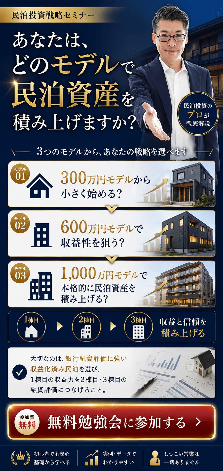 あなたは、どのモデルで民泊資産を積み上げますか?
