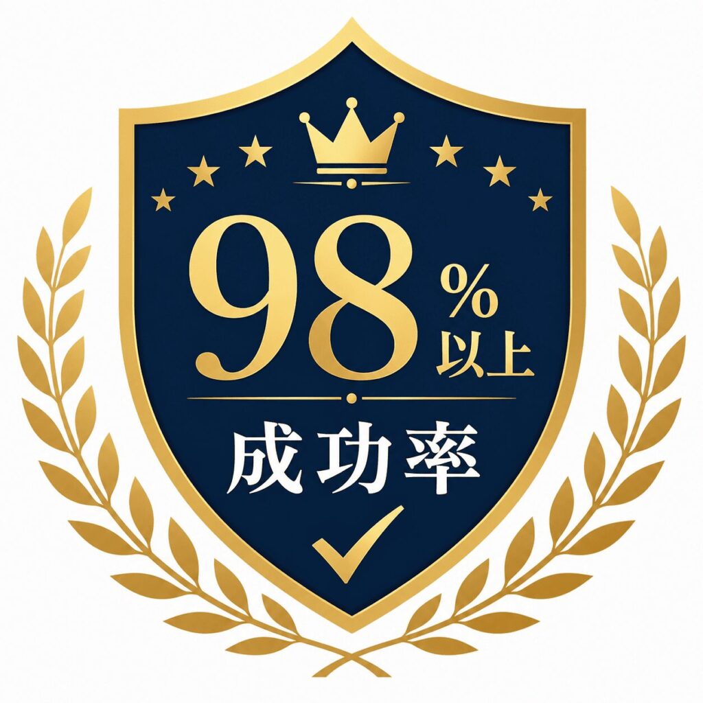 資金調達成功率９８％以上
