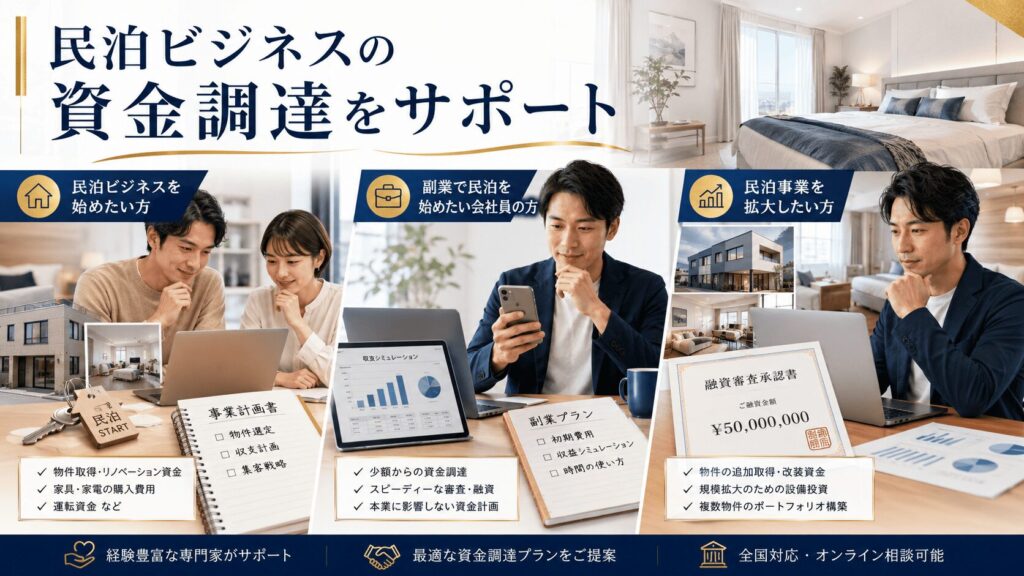 こんな方に向けた資金調達サポートです
