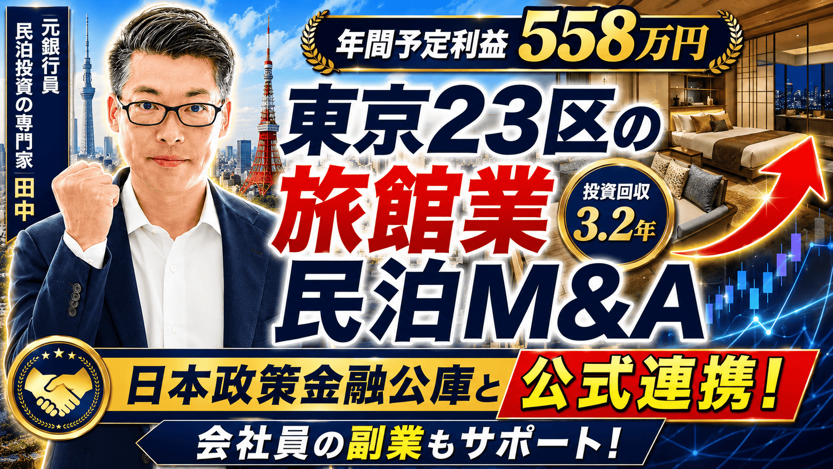 【東京23区・旅館業】年間予定利益558万円・投資回収3.2年の収益化済み民泊M&Aは買いか？元銀行マンが徹底分析