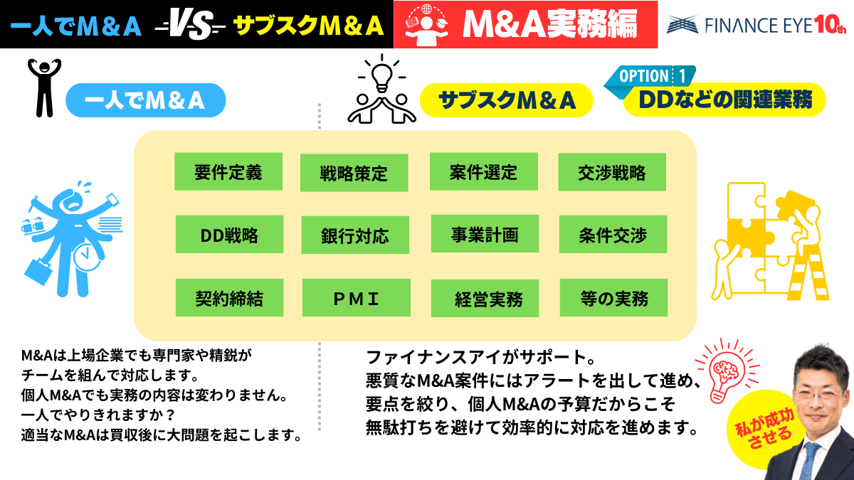 サブスクM&Aのメリット。M&A実務編。