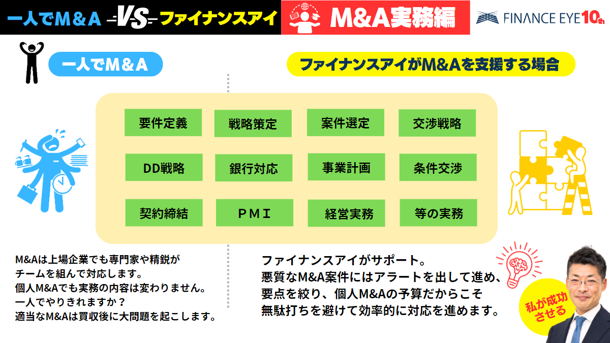 一人でM&Aするのとファイナンスアイが支援する場合の違い。M&A実務編