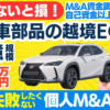 自動車部品輸出のECサイト事業譲渡｜成功するM&Aと資金調達の秘訣