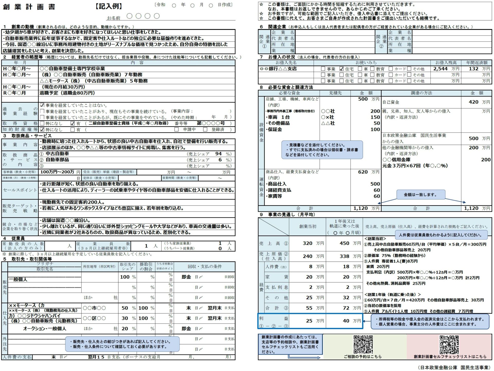 参考：日本政策金融公庫｜創業計画書｜記載例｜中古自動車販売