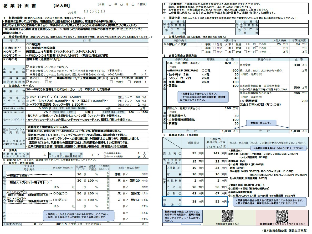 日本政策金融公庫｜創業計画書｜記載例｜美容院・ヘアサロン