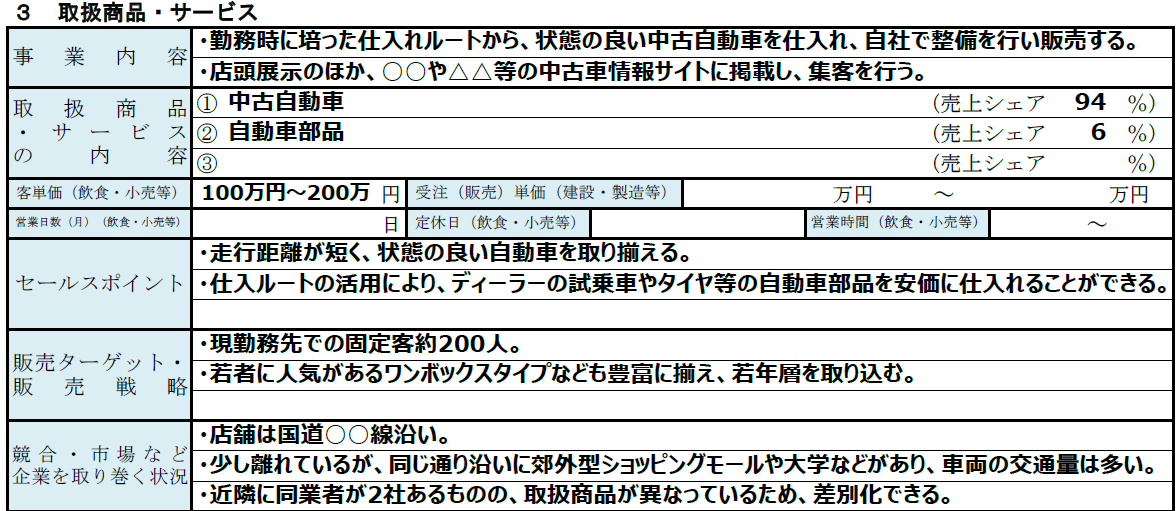 参考：取扱い商品・サービスの記載例｜日本政策金融公庫・創業計画書