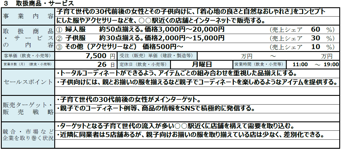 参考：取扱い商品・サービスの記載例｜日本政策金融公庫・創業計画書