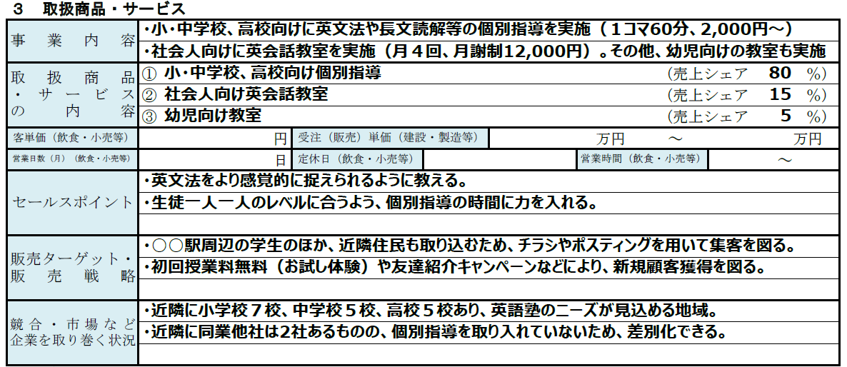 参考：取扱い商品・サービスの記載例｜日本政策金融公庫・創業計画書