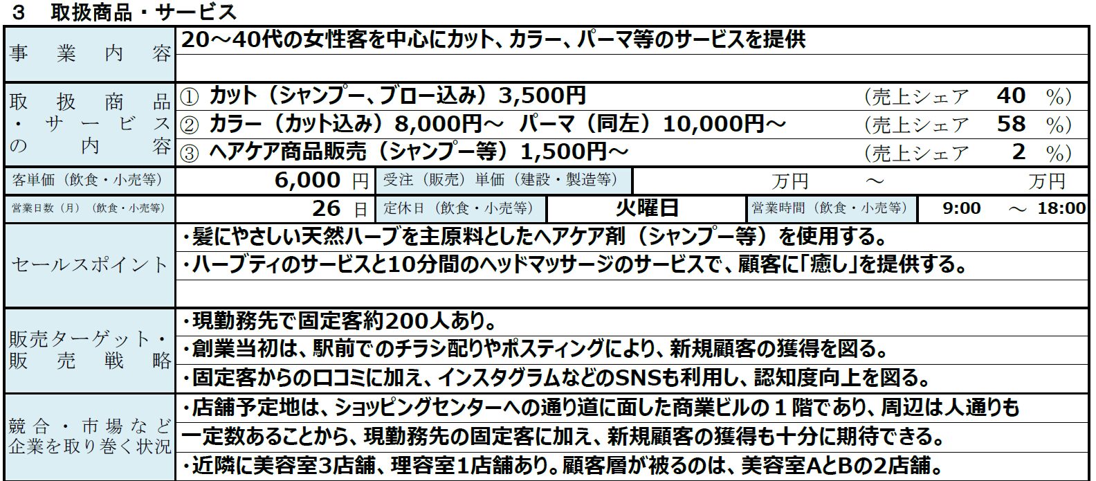 参考：取扱い商品・サービスの記載例｜日本政策金融公庫・創業計画書