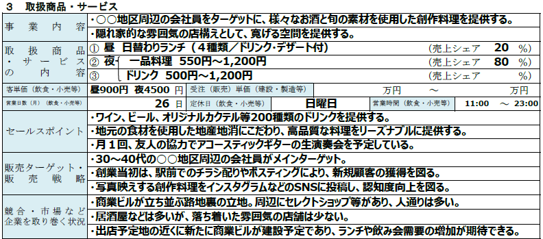 取扱い商品・サービス・販売戦略