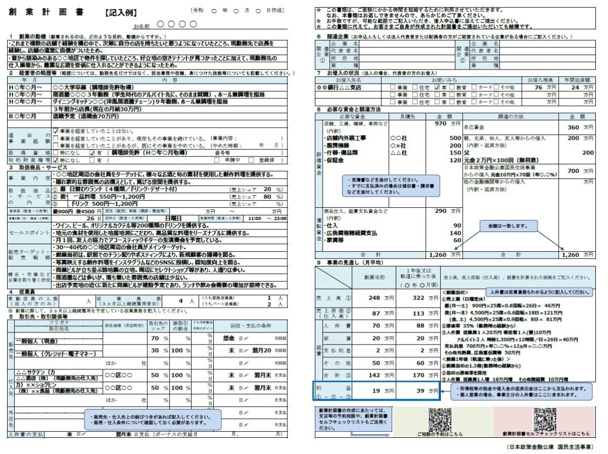 日本政策金融公庫｜創業計画書｜記載例｜飲食店・居酒屋