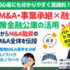 【2/26開催】M&A融資の資金調達は公庫の創業融資で個人でもスモールM&A・起業できる｜連帯保証ナシ最大7200万円｜数年で年商8億円以上